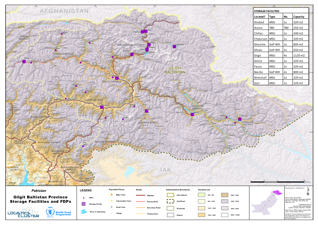 China Afghanistan Iak