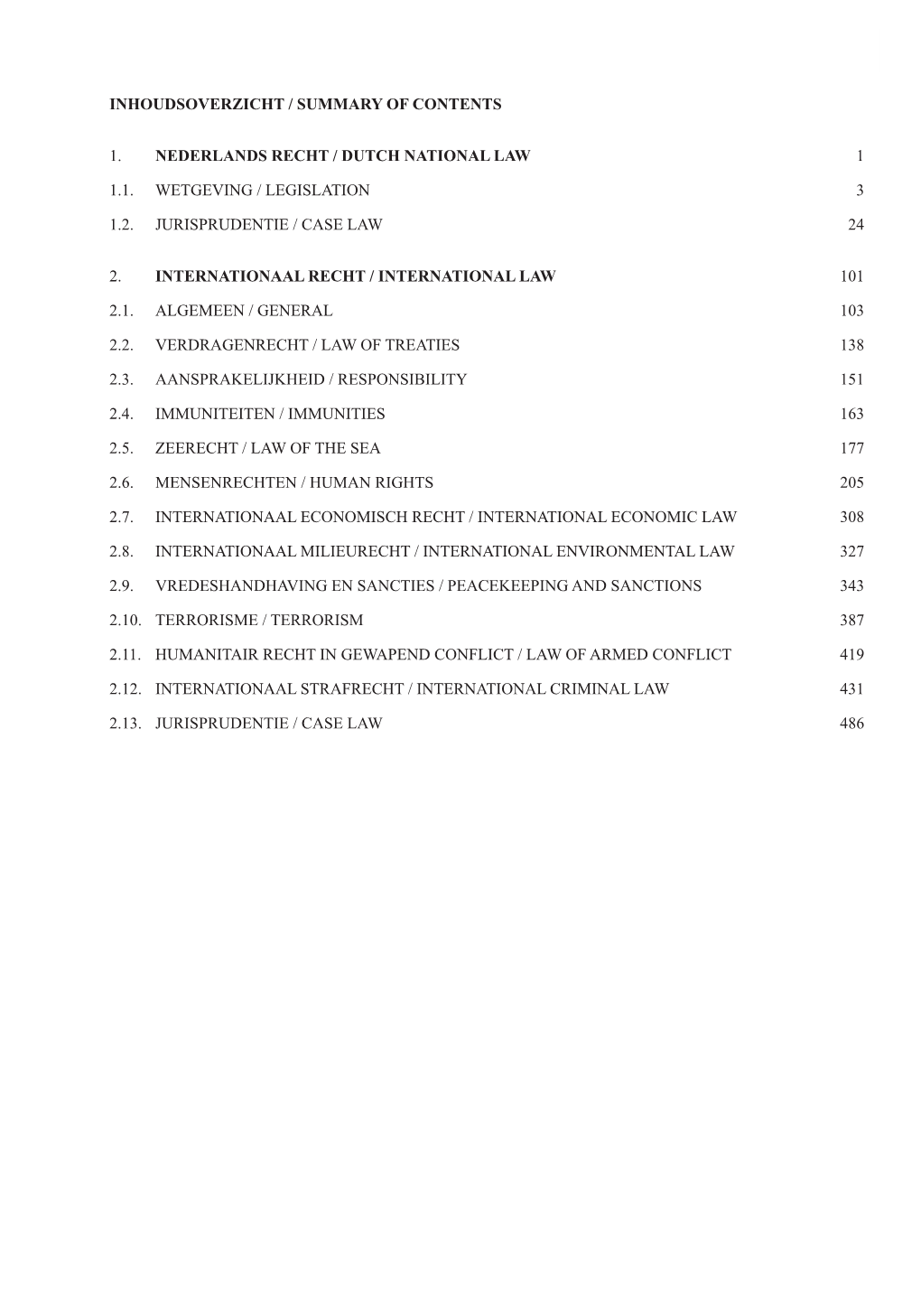 VII Inhoudsoverzicht / Summary of Contents INHOUDSOVERZICHT