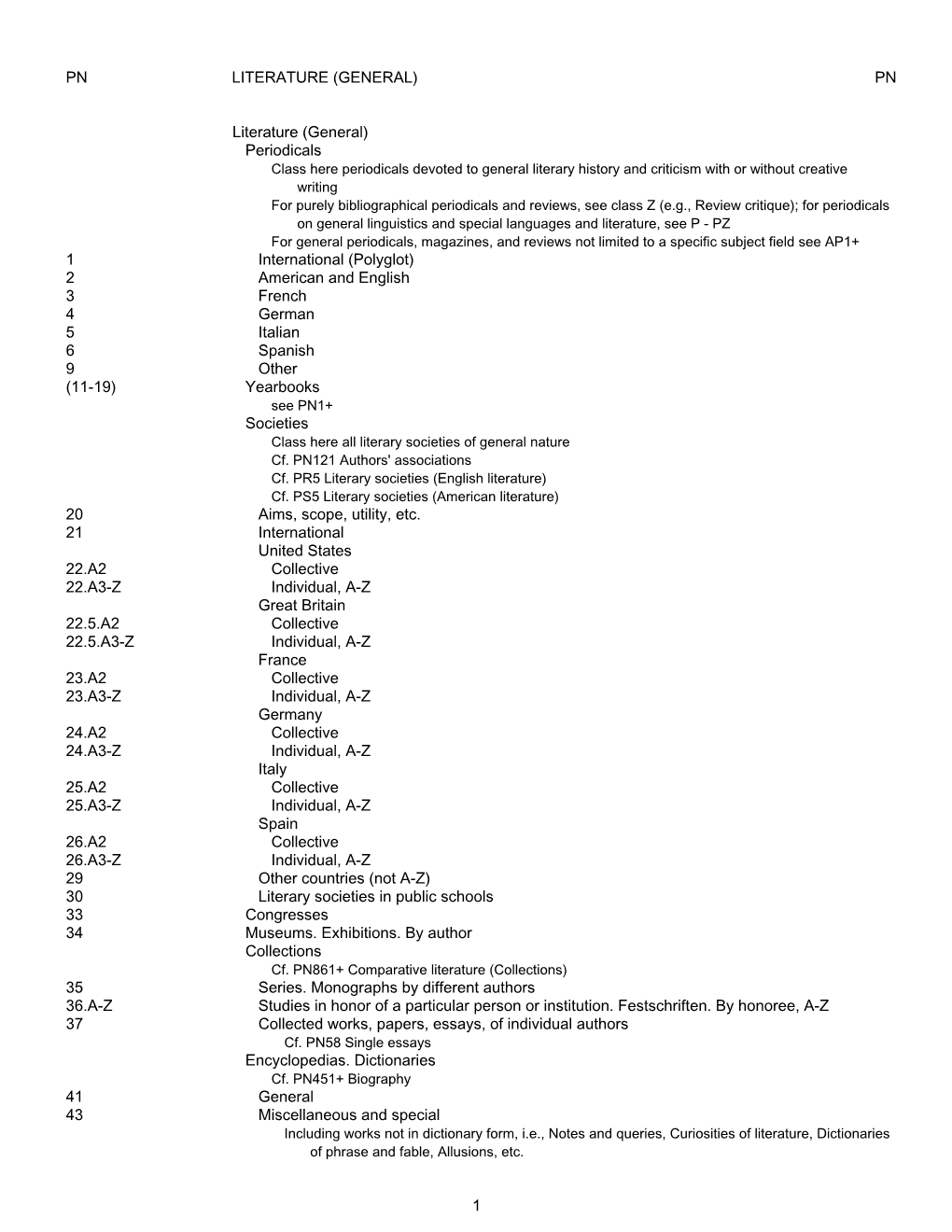 Library of Congress Classification