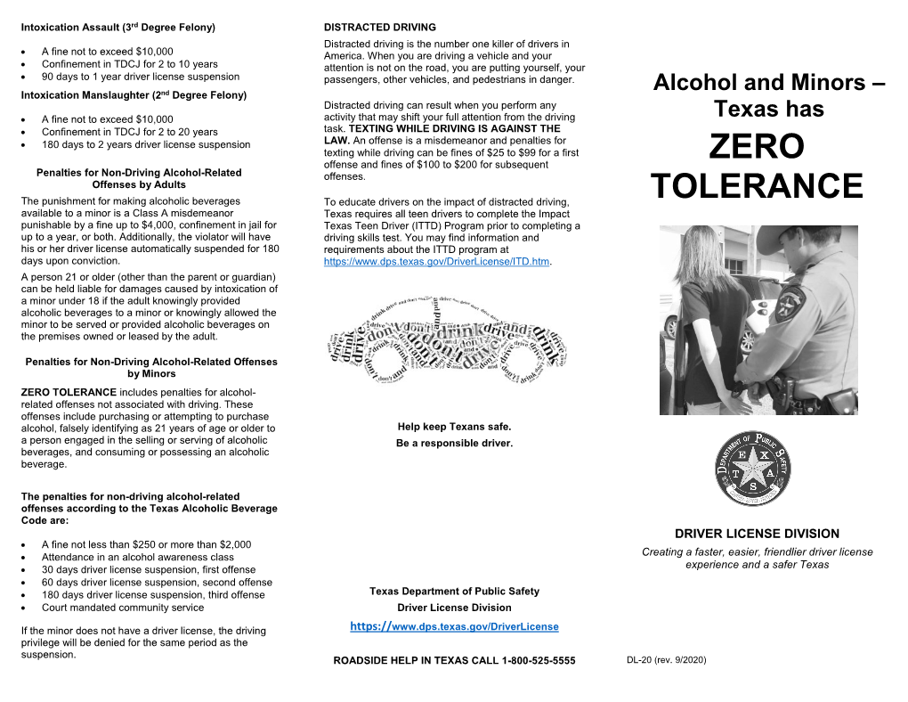 ZERO TOLERANCE Includes Penalties for Alcohol- Related Offenses Not Associated with Driving