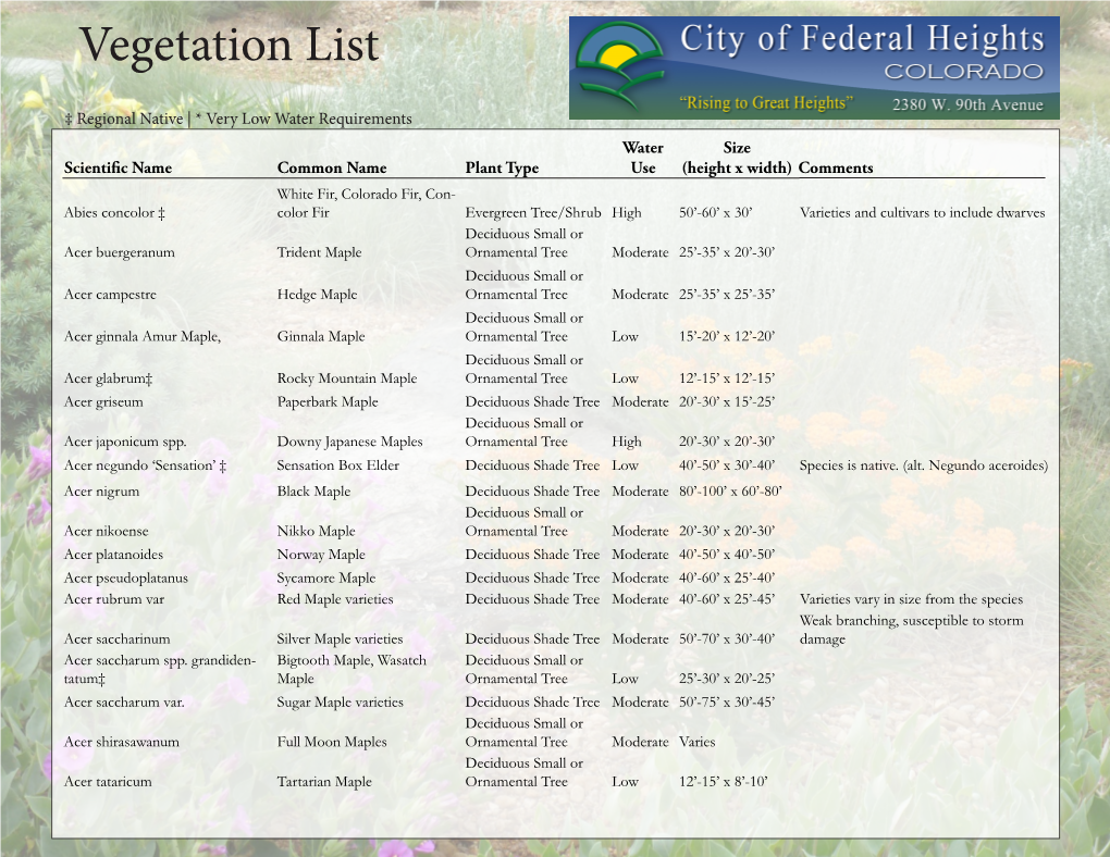 Vegetation List