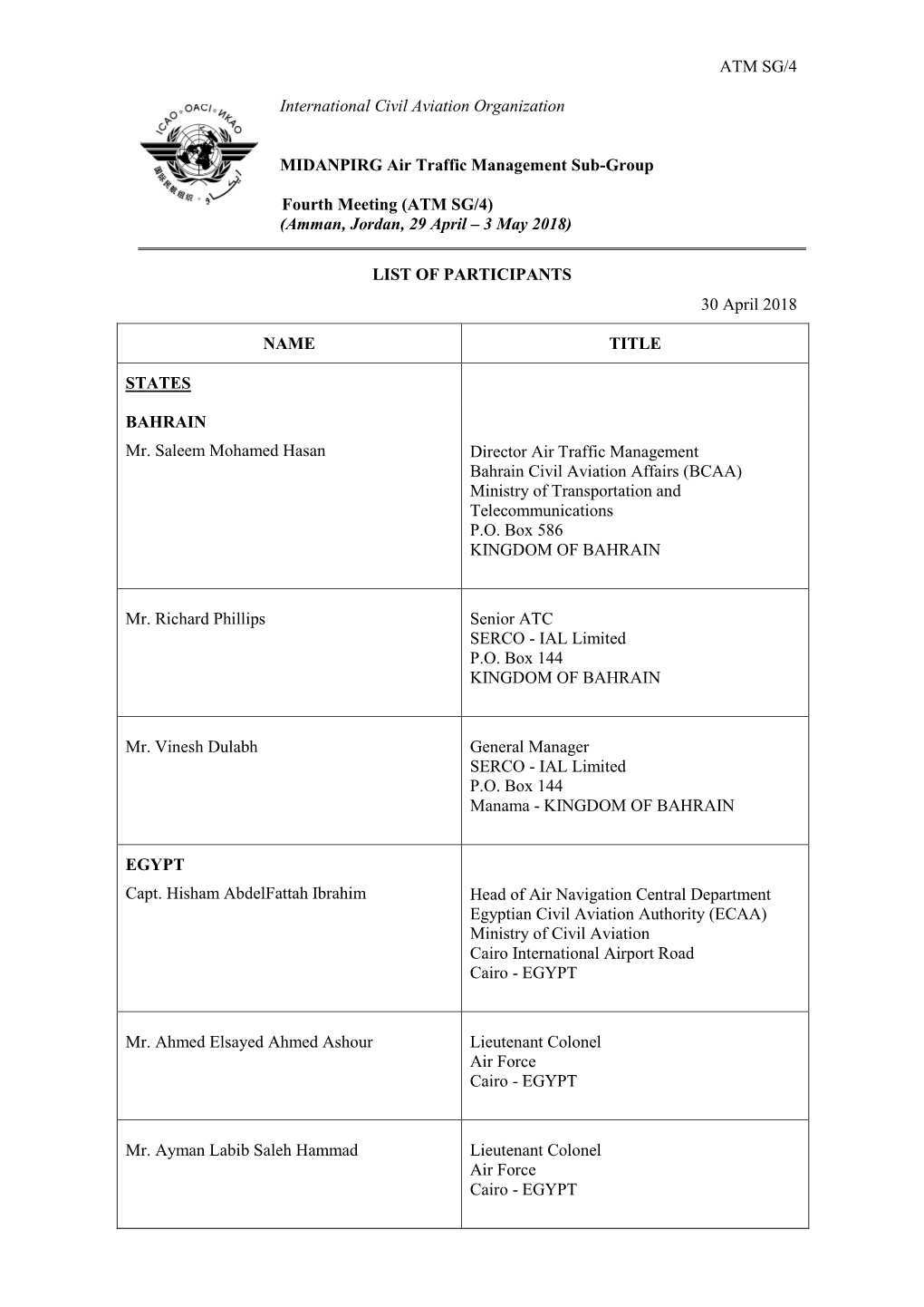 ATM SG/4 International Civil Aviation Organization MIDANPIRG Air Traffic