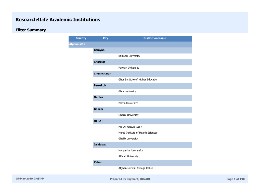 Research4life Academic Institutions