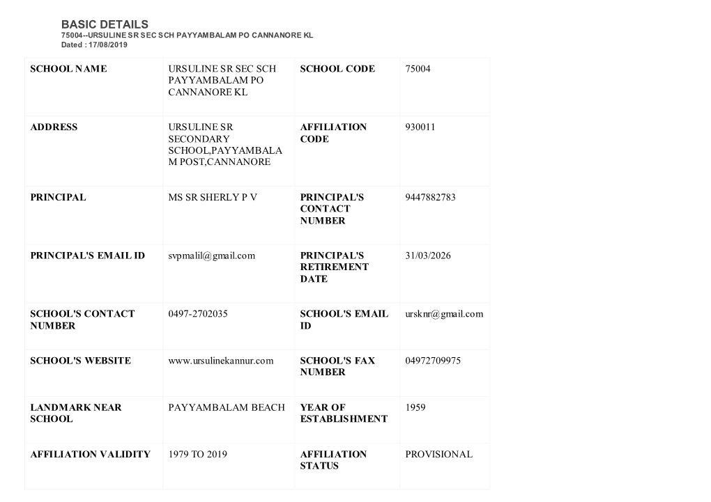 BASIC DETAILS 75004--URSULINE SR SEC SCH PAYYAMBALAM PO CANNANORE KL Dated : 17/08/2019