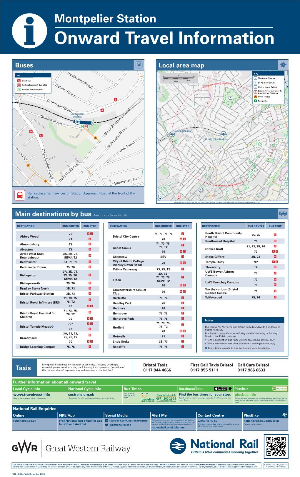 Montpelier Station I Onward Travel Information Buses Local Area Map