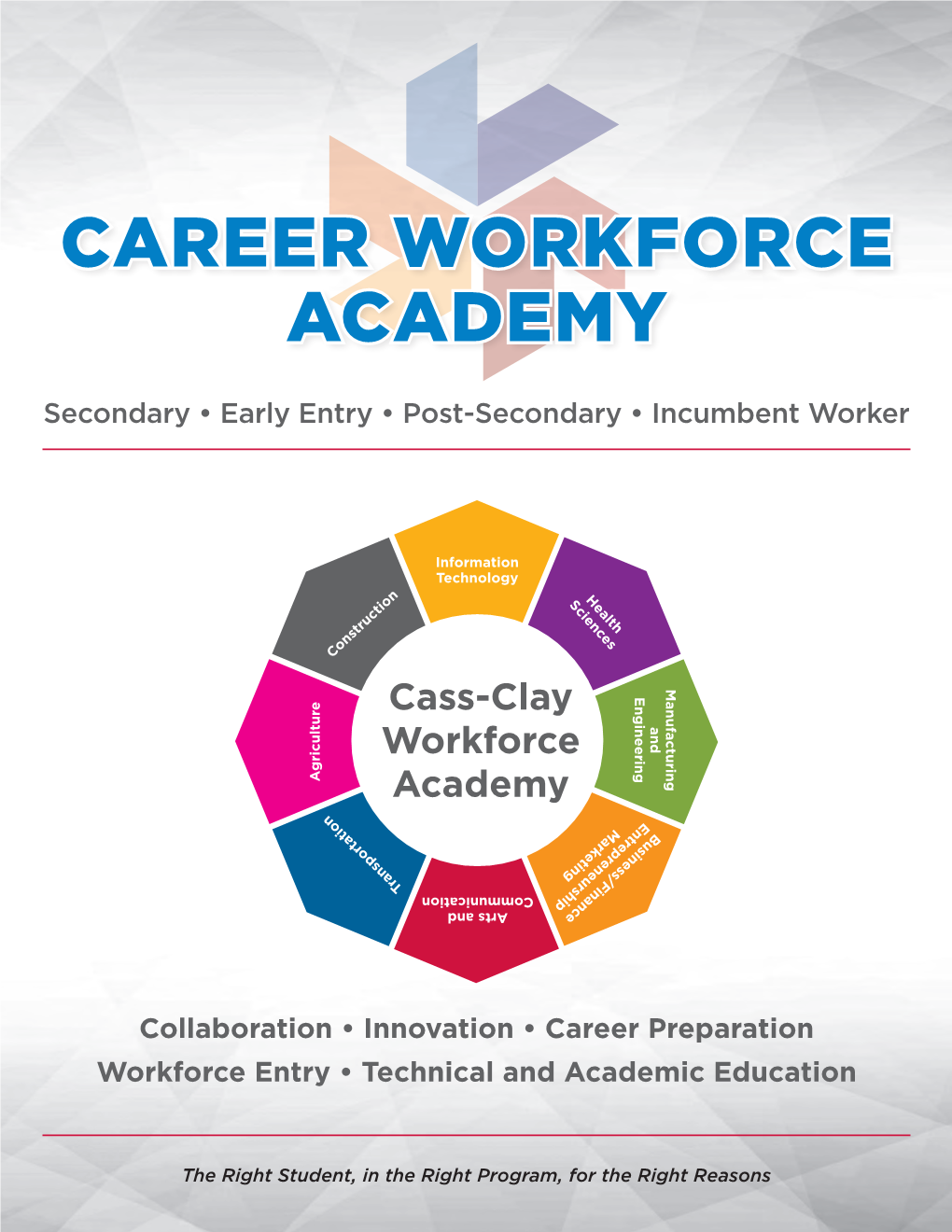 Career Workforce Academy