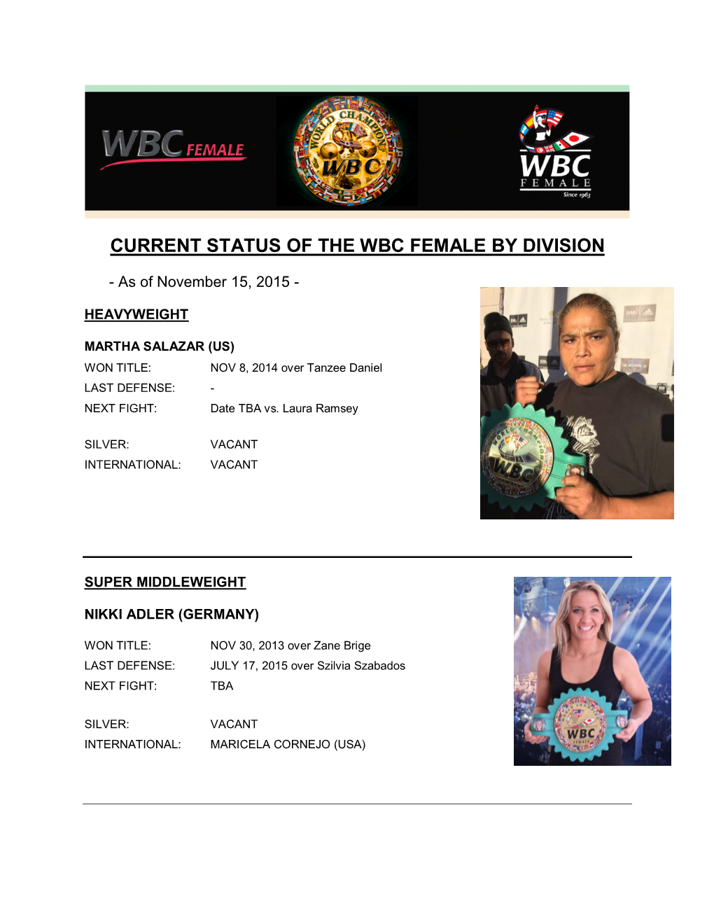 Current Status of the Wbc Female by Division