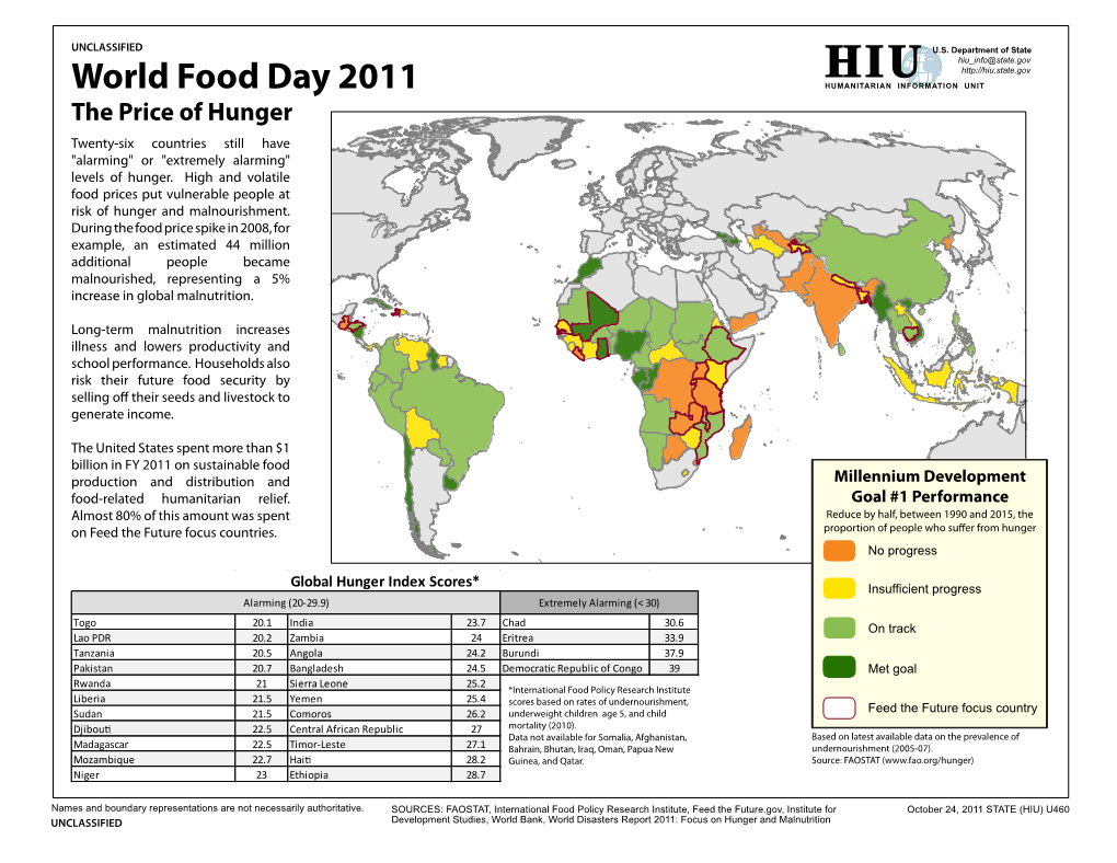 World Food Day 2011 HUMANITARIAN INFORMATION UNIT the Price of Hunger Twenty-Six Countries Still Have "Alarming" Or "Extremely Alarming" Levels of Hunger