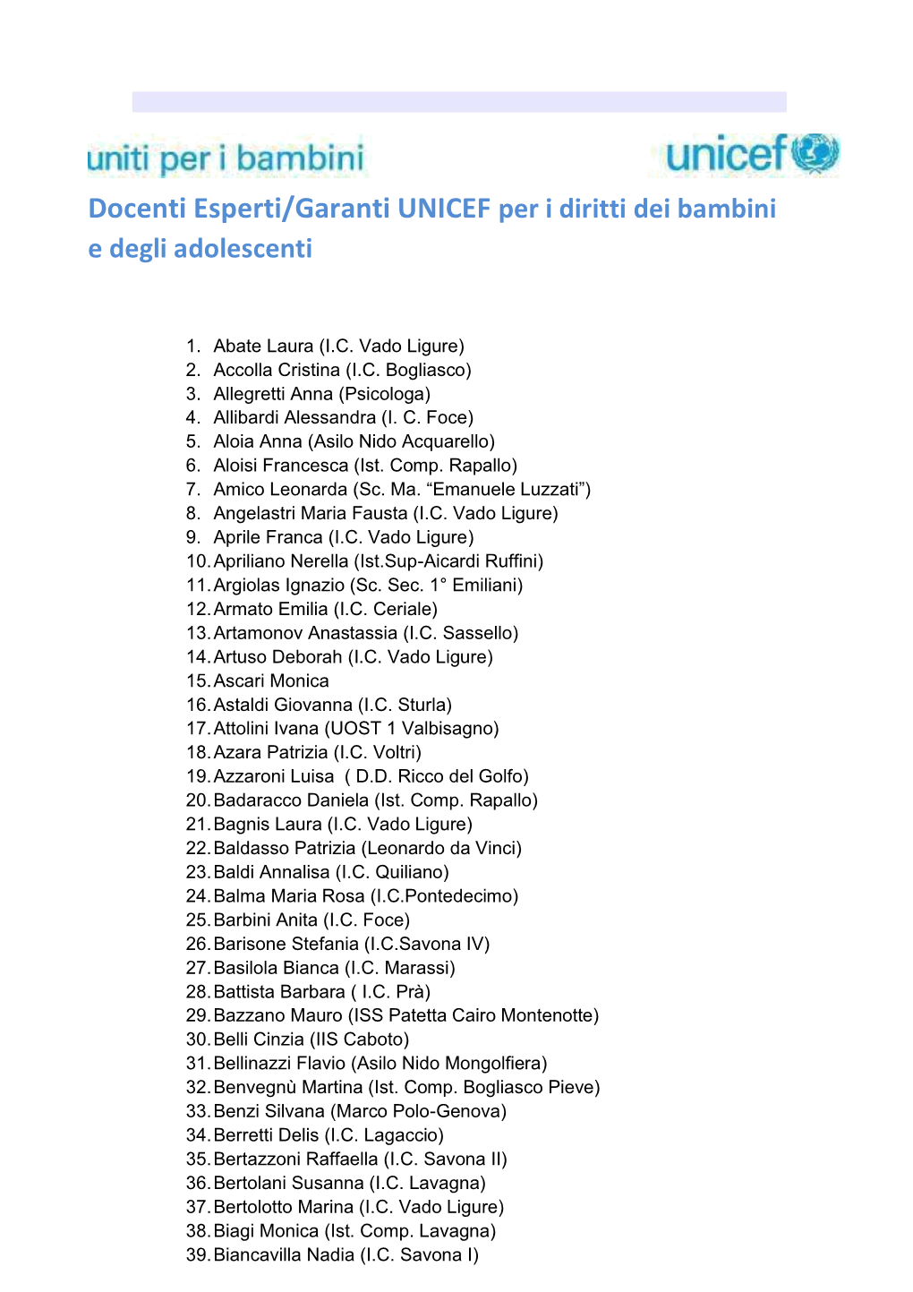 Docenti Esperti/Garanti UNICEF Per I Diritti Dei Bambini E Degli Adolescenti