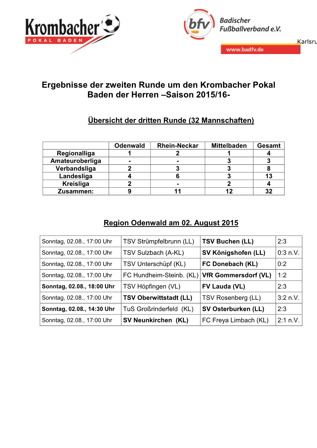 Ergebnisse Der Zweiten Runde Um Den Krombacher Pokal Baden Der Herren –Saison 2015/16