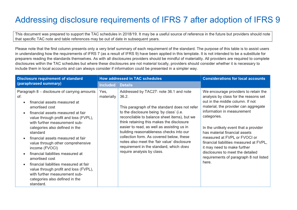 Addressing Disclosure Requirements of IFRS 7 After Adoption of IFRS 9