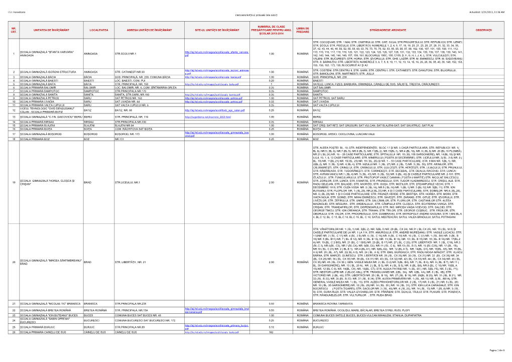 I.S.J. Hunedoara CIRCUMSCRIPȚIILE ȘCOLARE DIN JUDEȚ Actualizat: 3/21/2013, 11:36 AM NR. CRT. UNITATEA DE ÎNVĂȚĂMÂNT LOCA