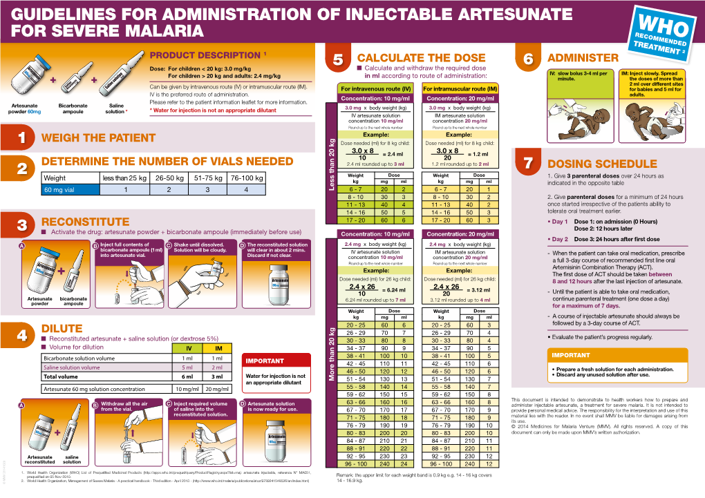 Guidelines for Administration of Injectable Artesunate for Severe Malaria