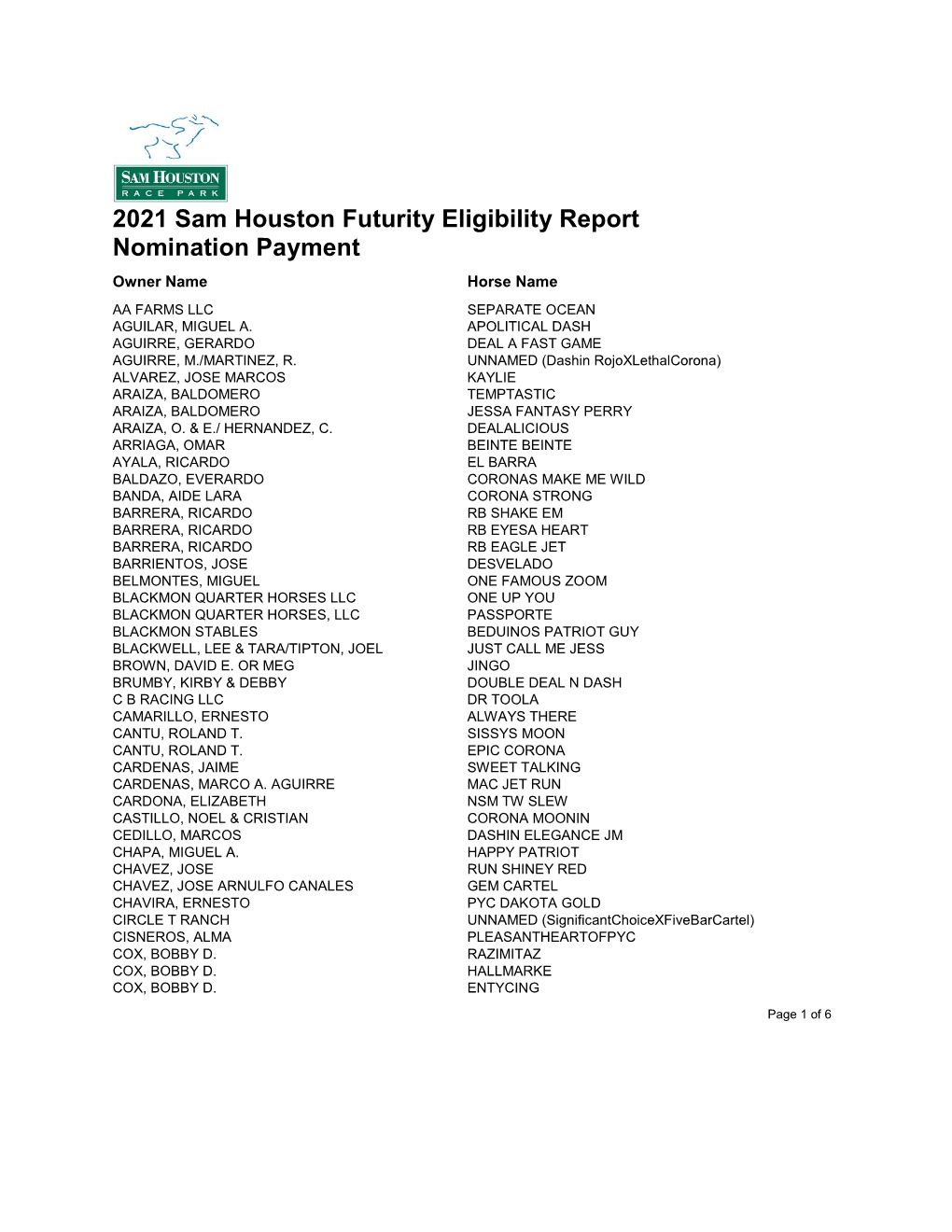 2021 Sam Houston Futurity Eligibility Report Nomination Payment Owner Name Horse Name AA FARMS LLC SEPARATE OCEAN AGUILAR, MIGUEL A