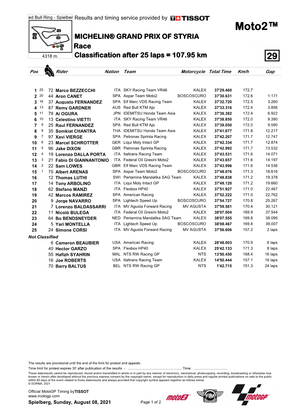 Moto2™ MICHELIN® GRAND PRIX of STYRIA Race 4318 M