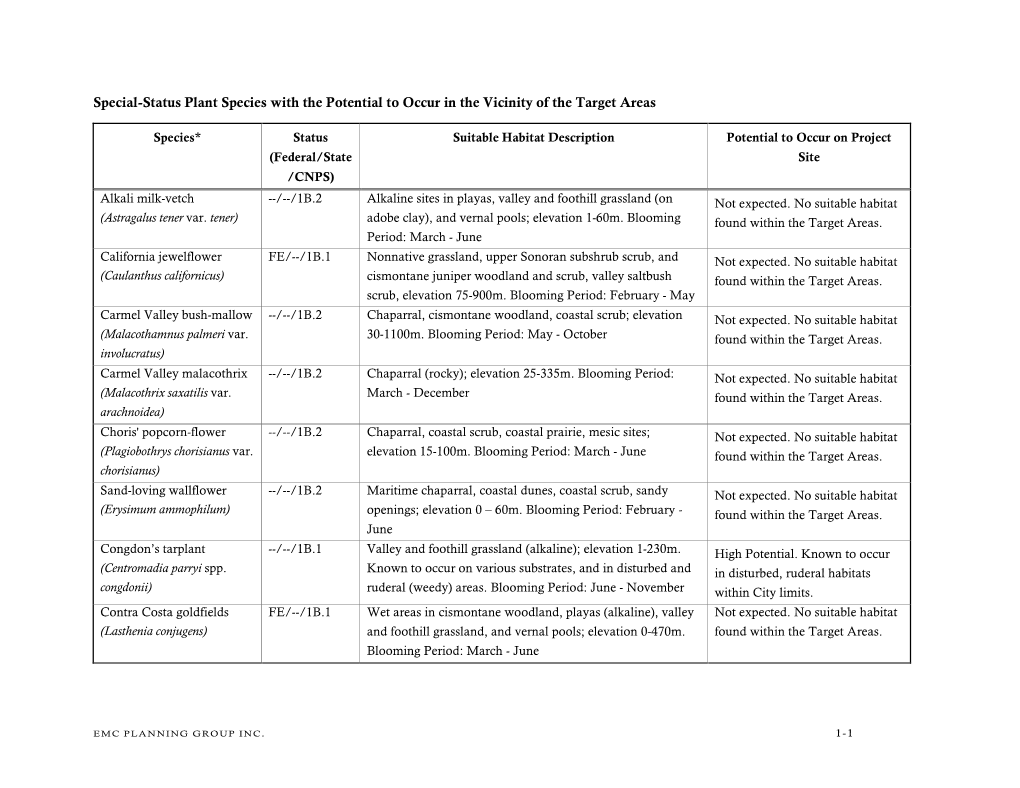 Special-Status Plant Species with the Potential to Occur in the Vicinity of the Target Areas