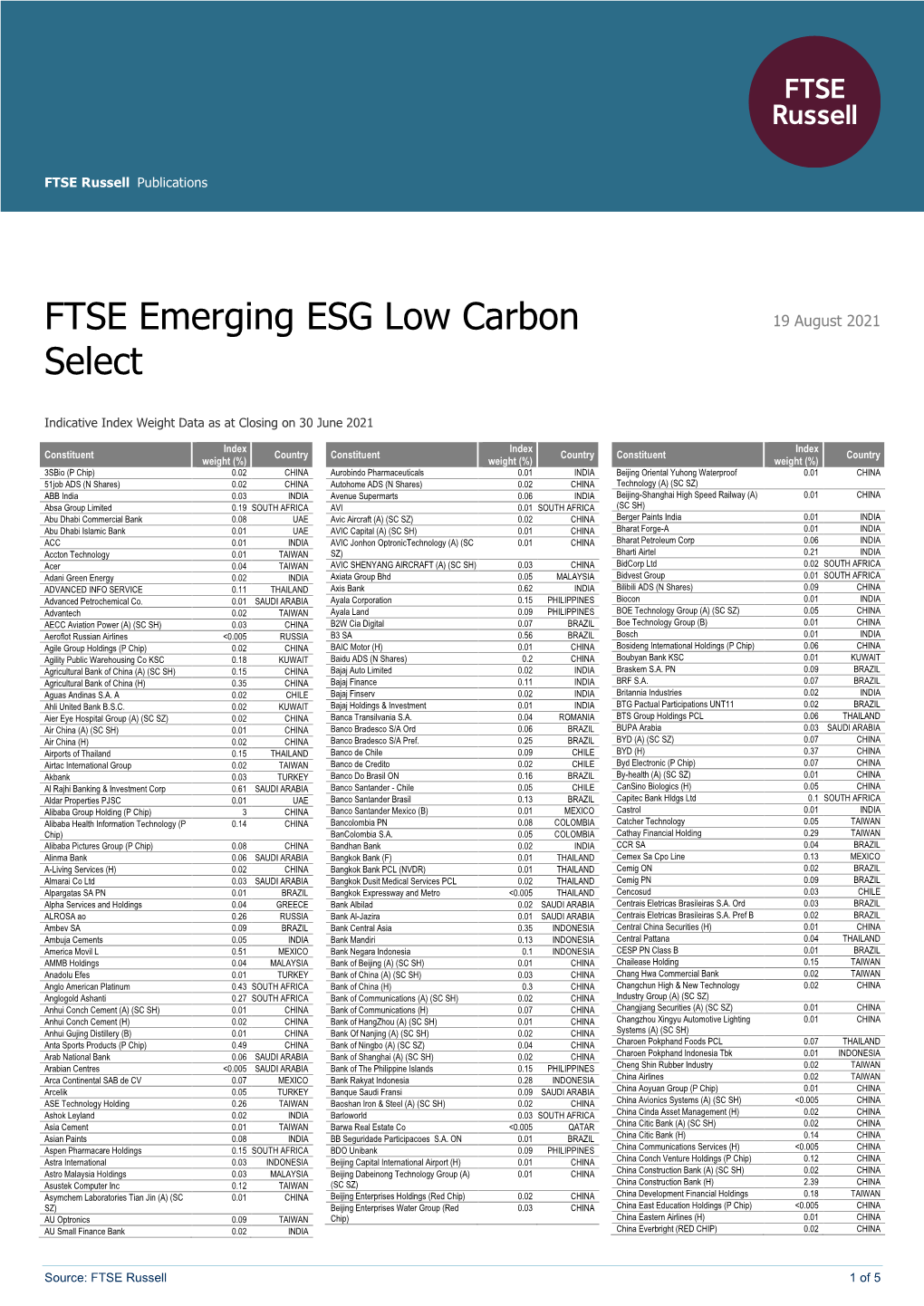 FTSE Publications