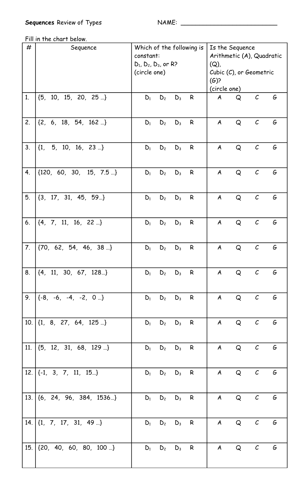 Sequences Review of Types NAME: ______