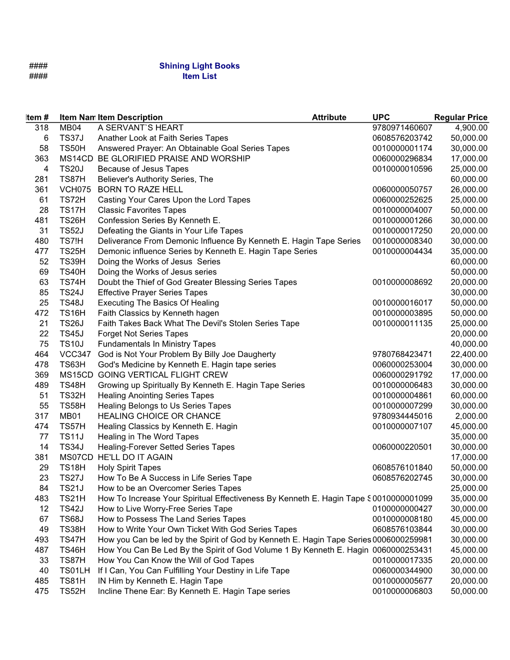 I S #### Shining Light Books #### Item List Tem # Item Namitem