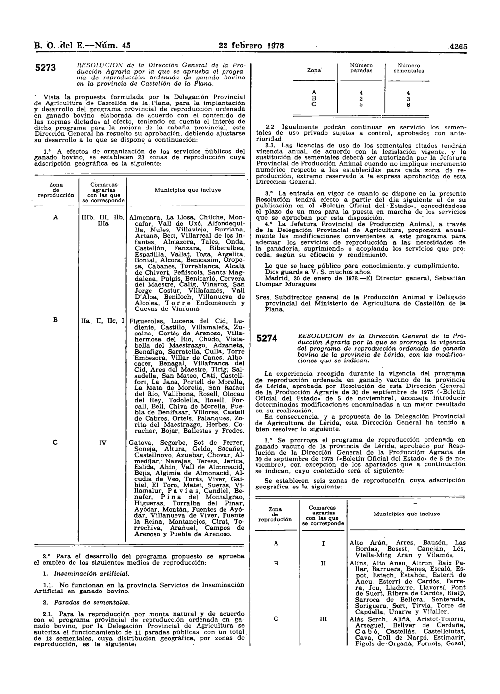 RESOLUCION De La Dirección General De La Pro Ducción Agraria