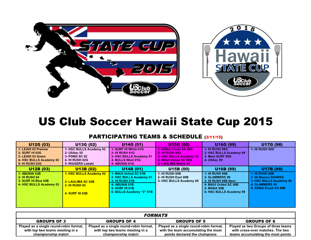 US Club Soccer Hawaii State Cup 2015