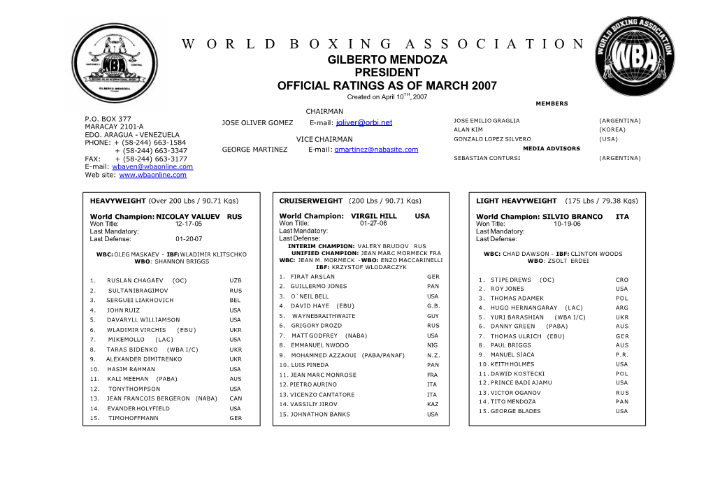 WORLD BOXING ASSOCIATION GILBERTO MENDOZA PRESIDENT OFFICIAL RATINGS AS of MARCH 2007 Created on April 10TH, 2007 MEMBERS CHAIRMAN P.O