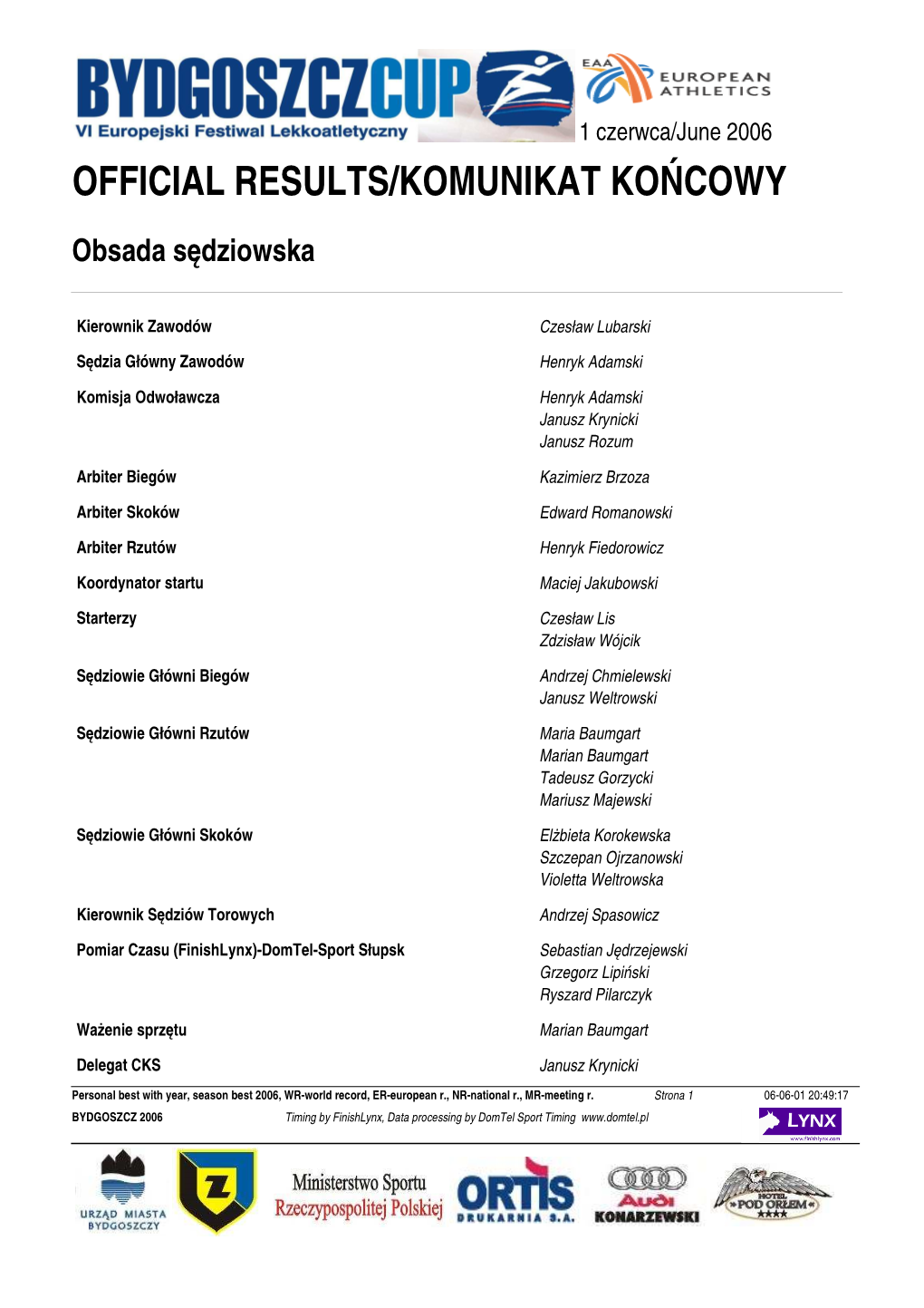 Official Results/Komunikat Końcowy