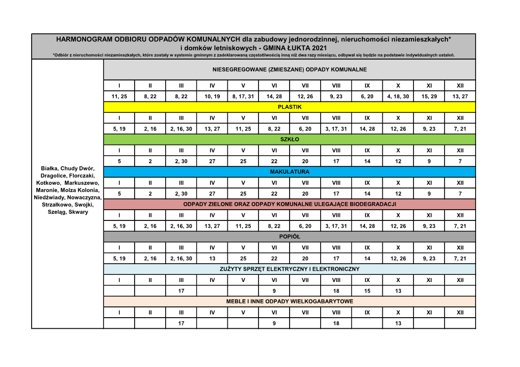 Harmonogram Odbioru Odpadów- Gmina Łukta