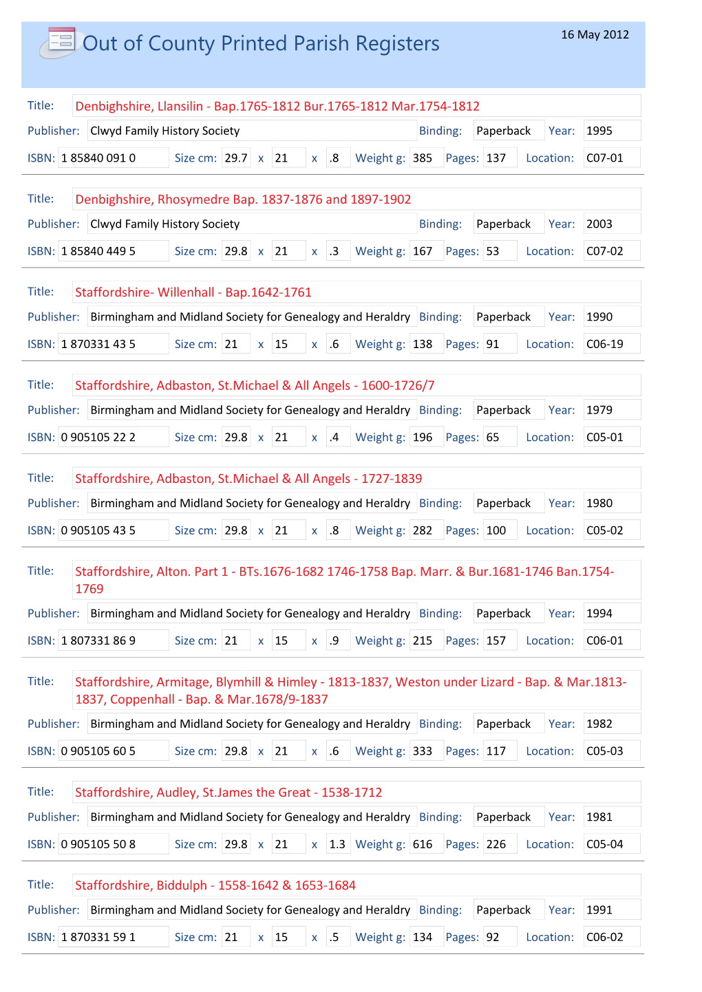 Out of County Printed Parish Registers 16 May 2012