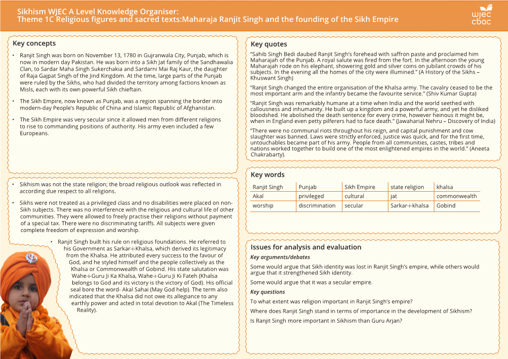 Sikhism WJEC a Level Knowledge Organiser: Theme 1C Religious Figures and Sacred Texts:Maharaja Ranjit Singh and the Founding of the Sikh Empire