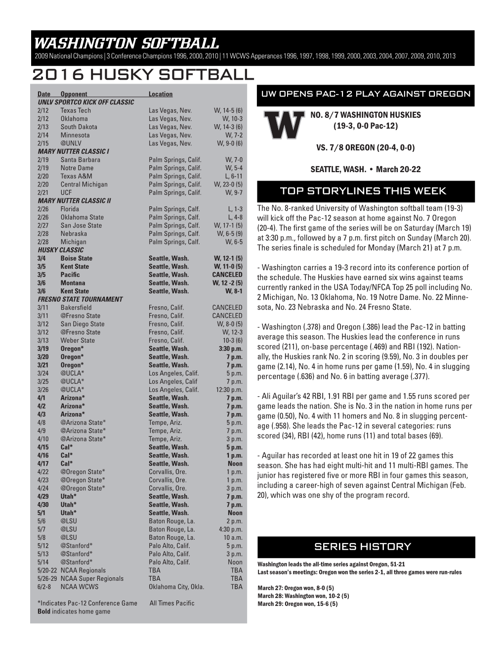 Washington Game Notes