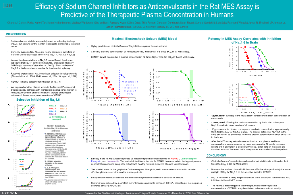 Efficacy of Sodium Channel Inhibitors As Anticonvulsants in the Rat MES Assay Is Predictive of the Therapeutic Plasma Concentration in Humans Charles J