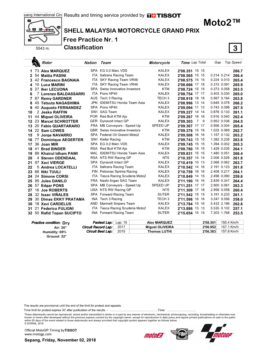 Moto2™ SHELL MALAYSIA MOTORCYCLE GRAND PRIX Free Practice Nr