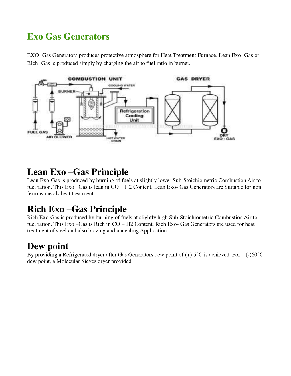 Exo Gas Generators Lean