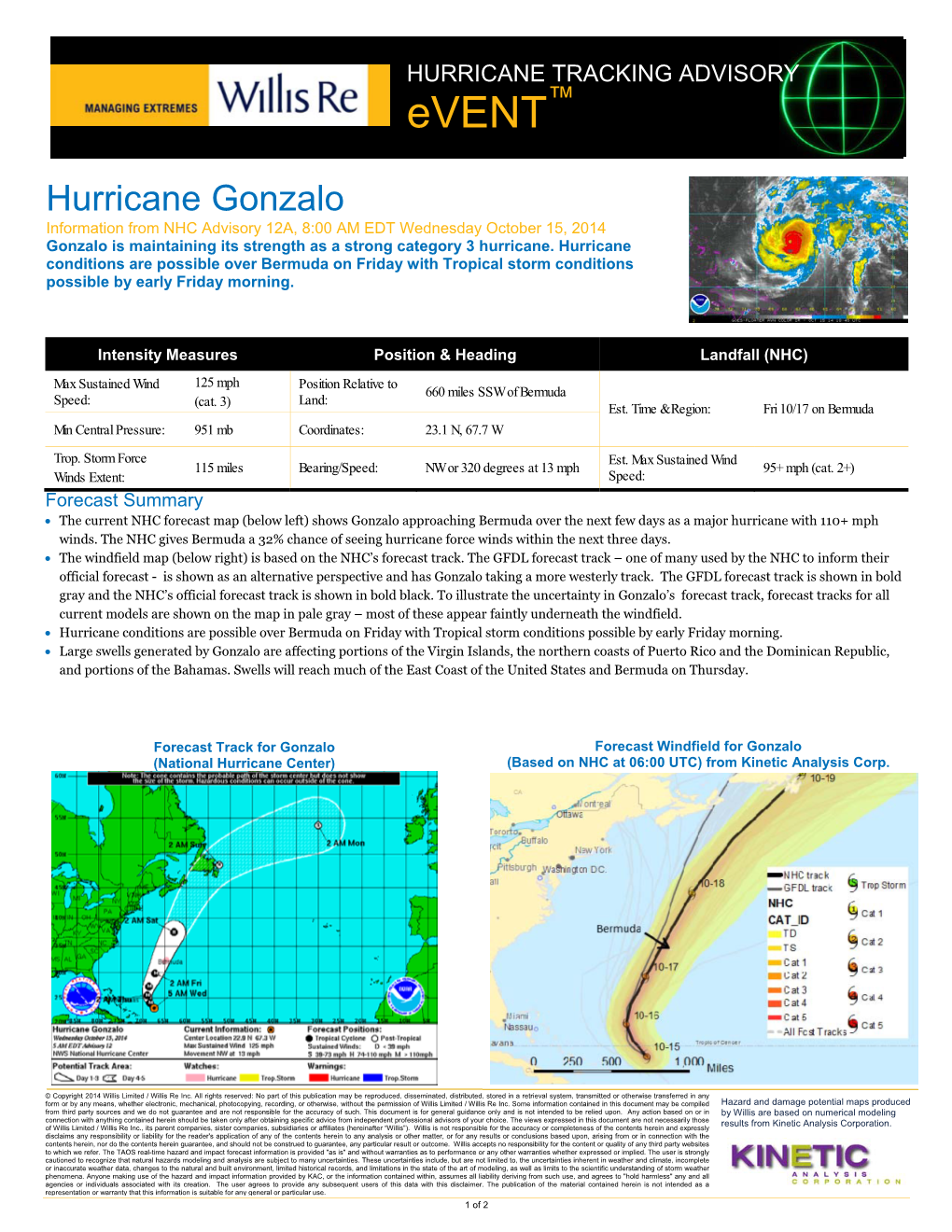 Hurricane Gonzalo Information from NHC Advisory 12A, 8:00 AM EDT Wednesday October 15, 2014 Gonzalo Is Maintaining Its Strength As a Strong Category 3 Hurricane