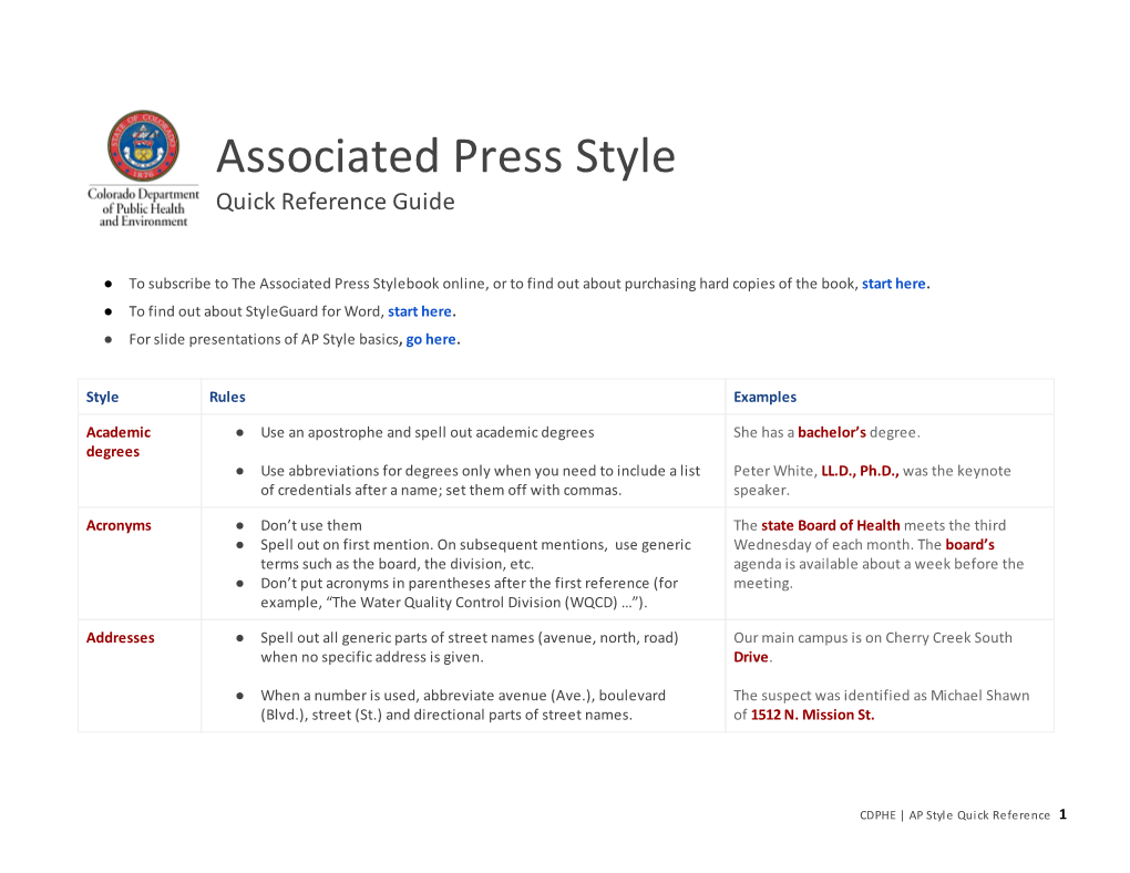 Associated Press Style Quick Reference Guide