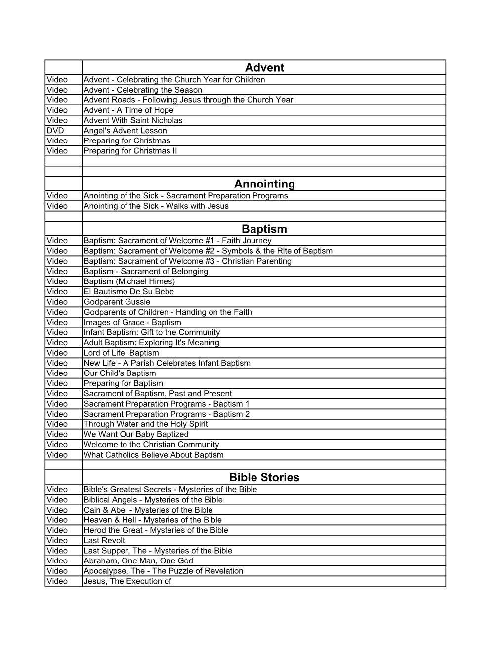 Advent Annointing Baptism Bible Stories