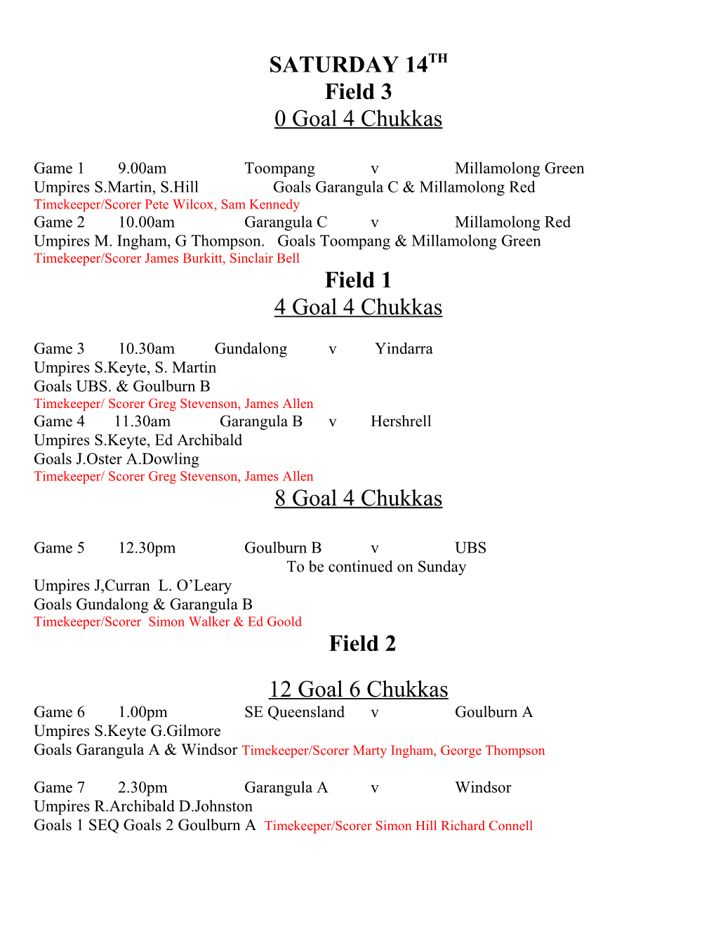 Game 1 9.00Am Toompang V Millamolong Green