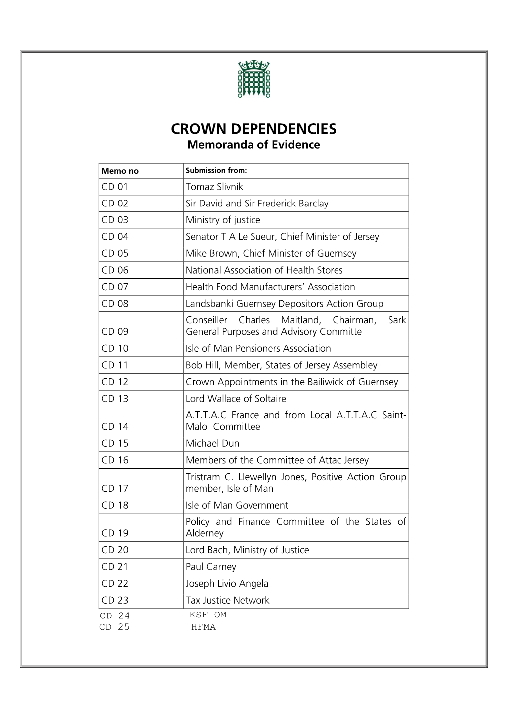 CROWN DEPENDENCIES Memoranda of Evidence