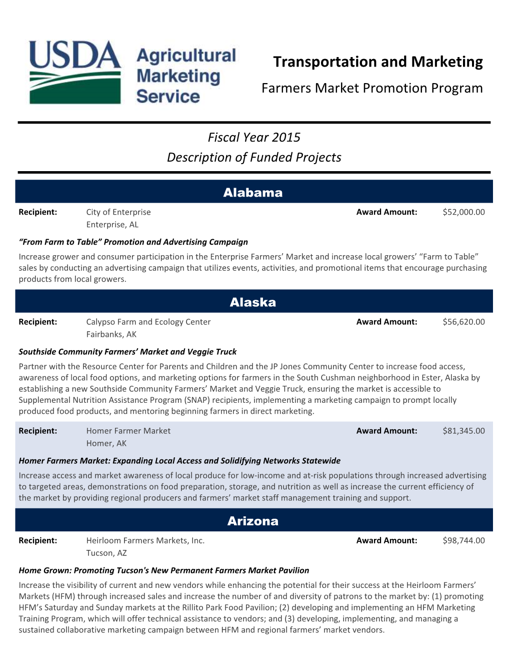 Transportation and Marketing Farmers Market Promotion Program