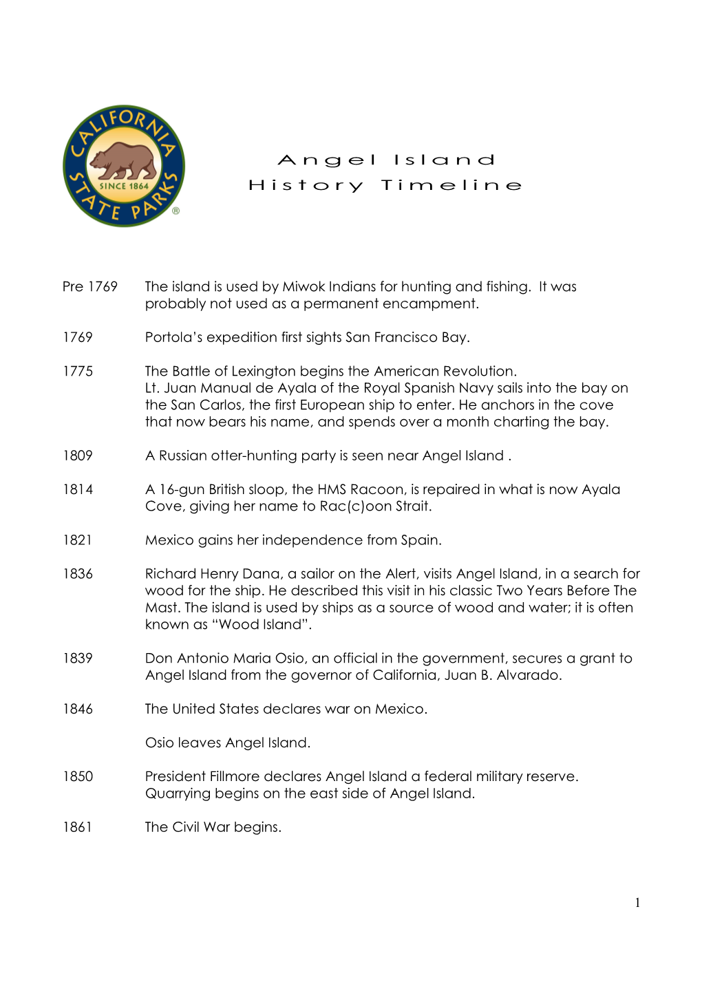 Angel Island Timeline