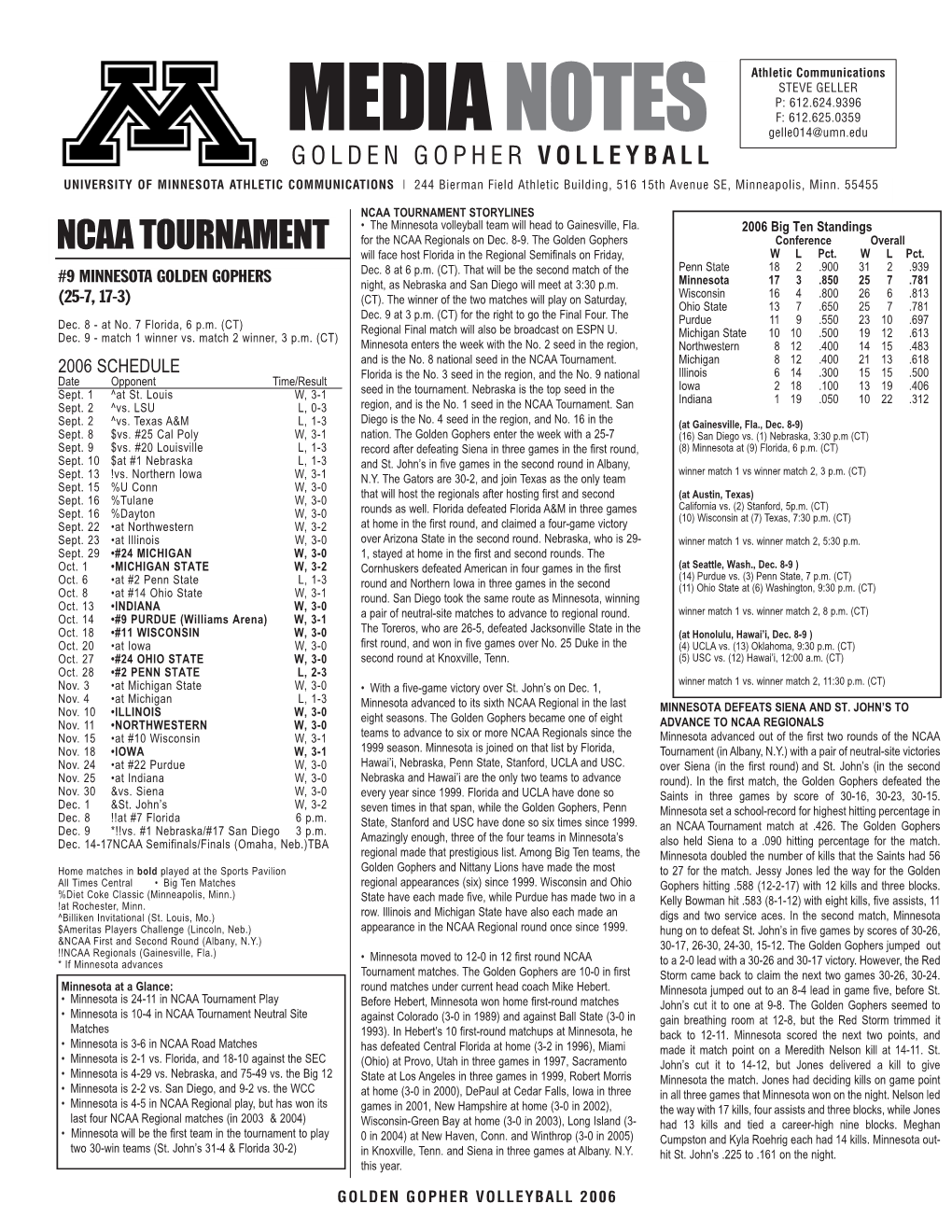 VOLLEYBALL UNIVERSITY of MINNESOTA ATHLETIC COMMUNICATIONS | 244 Bierman Field Athletic Building, 516 15Th Avenue SE, Minneapolis, Minn