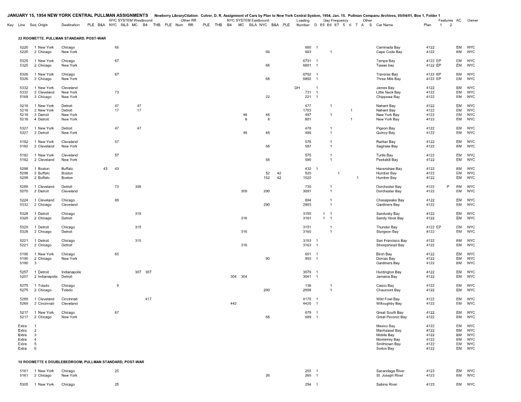 JANUARY 15, 1954 NEW YORK CENTRAL PULLMAN ASSIGNMENTS Newberry Librarycitation: Culver, D