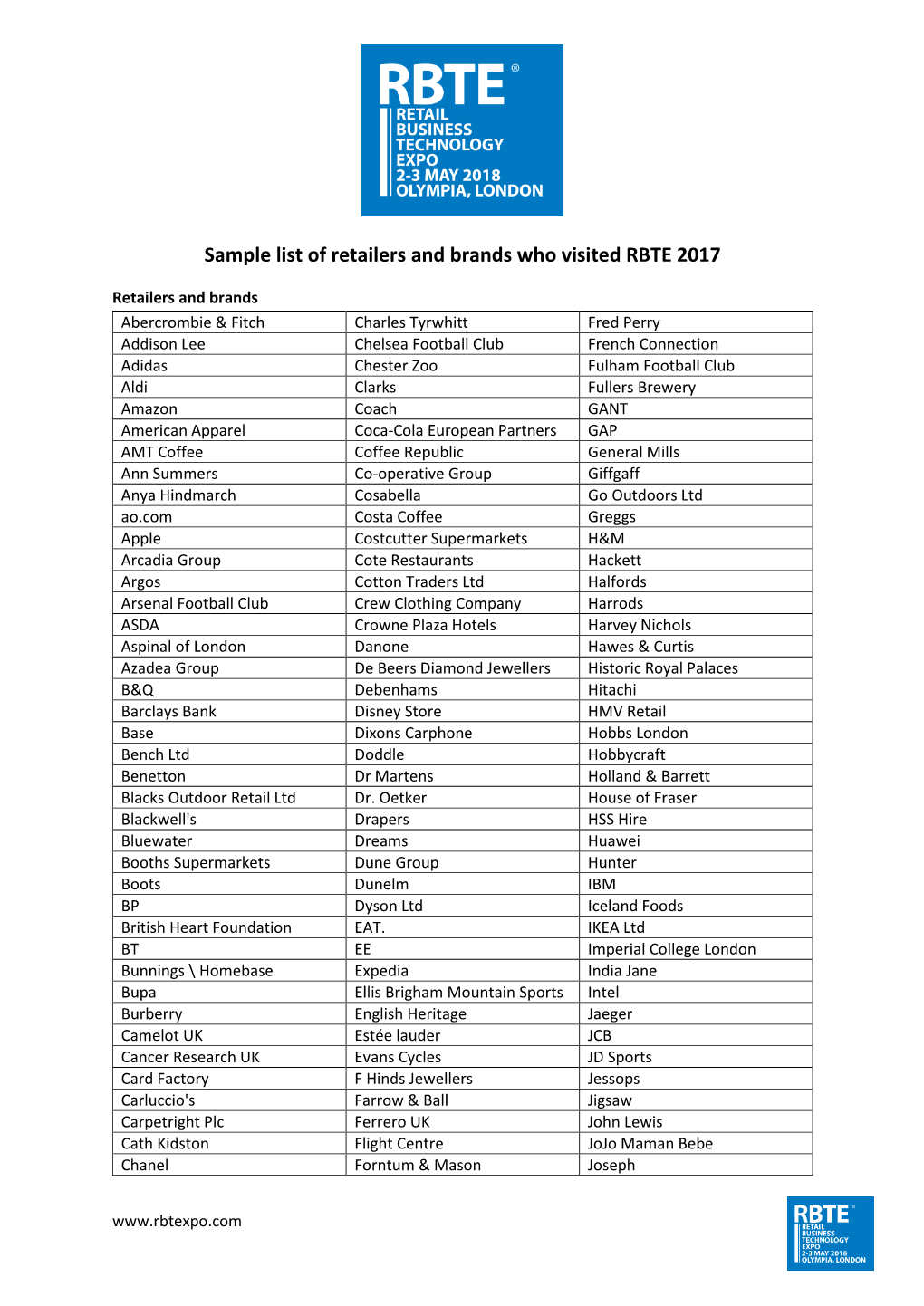 Sample List of Retailers and Brands Who Visited RBTE 2017
