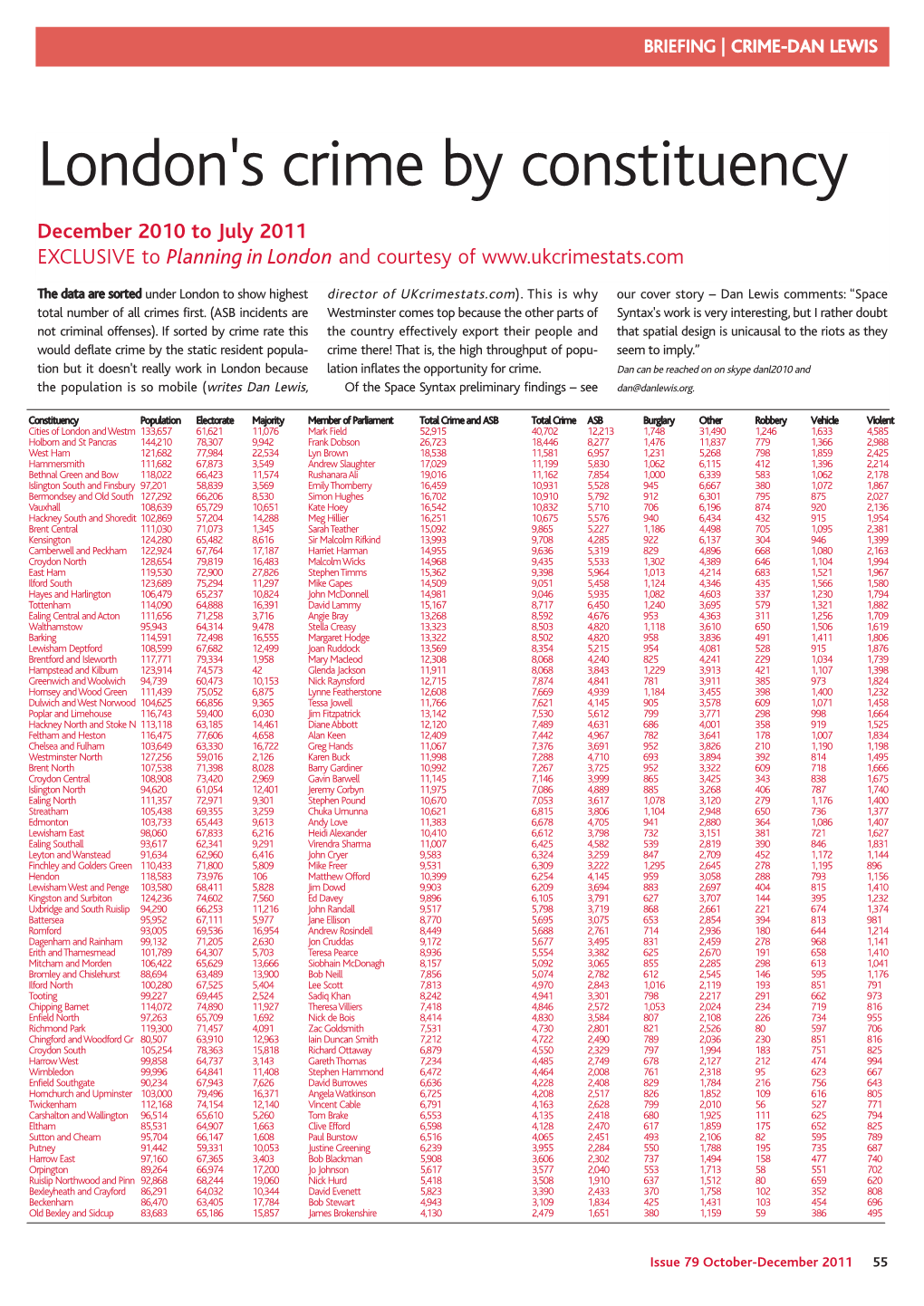 Briefing– London CRIME Statistics by Constituency, from Pil 79