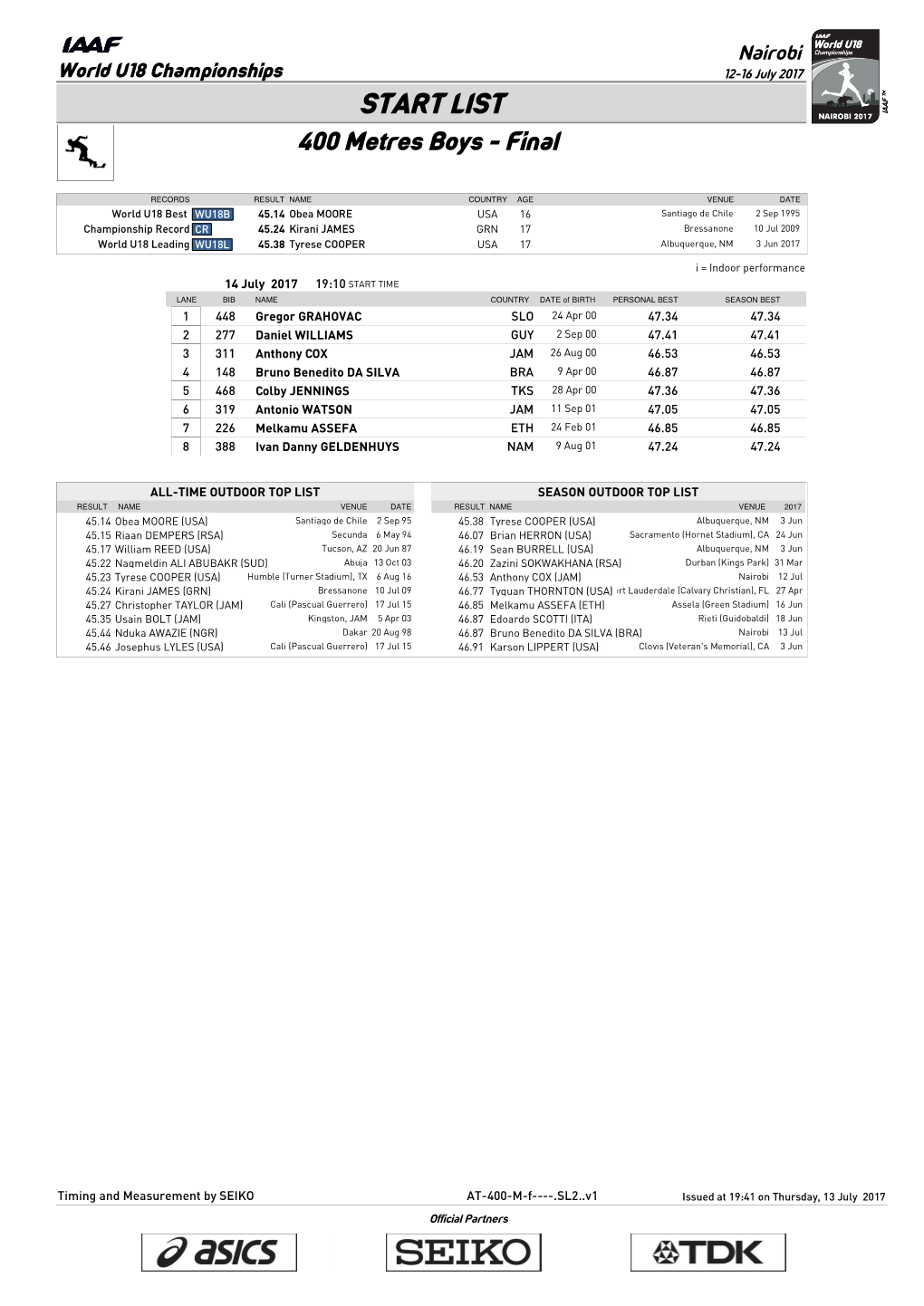 START LIST 400 Metres Boys - Final