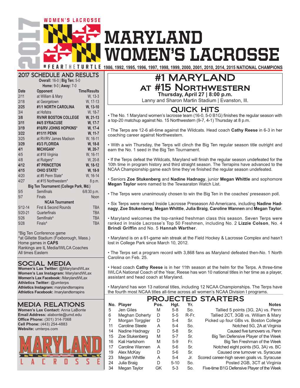 Maryland Women's Lacrosse Maryland Combined Team Statistics All Games (As of Apr 21, 2017)