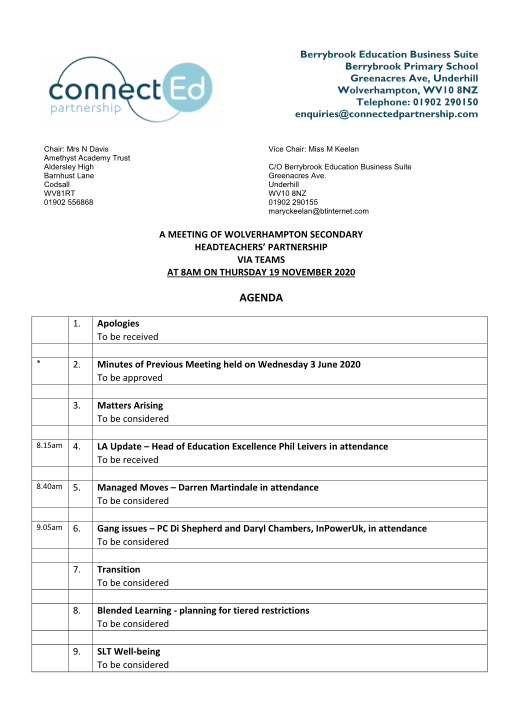 Wolverhampton Secondary Headteachers’ Partnership Via Teams at 8Am on Thursday 19 November 2020