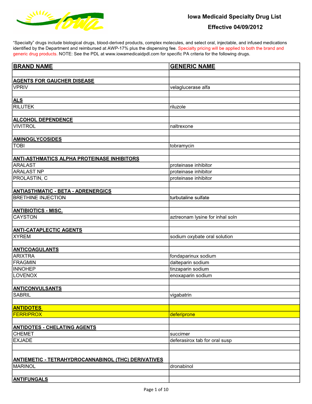 Specialty Drug List 04-09-12