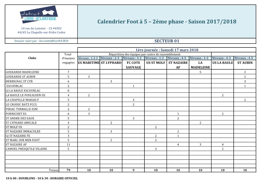 Calendrier Foot À 5 – 2Ème Phase - Saison 2017/2018 14 Rue Du Leinster - CS 44502 44245 La Chapelle-Sur-Erdre Cedex